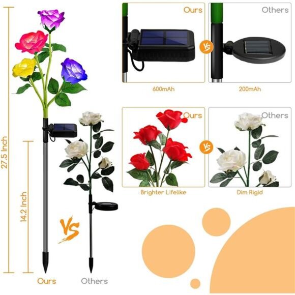 Solar Lights Outdoor, 3 Pack Upgraded Realistic Solar Garden Lights Outdoor - Picture 6 of 8